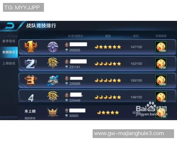 王者荣耀EDG战队近期状态分析与未来发展趋势探讨